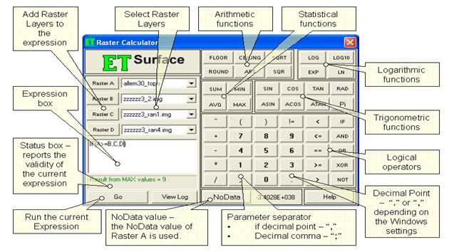 Remote Sensing & GIS Applications: Lesson 26 Vector And Raster Map Algebra